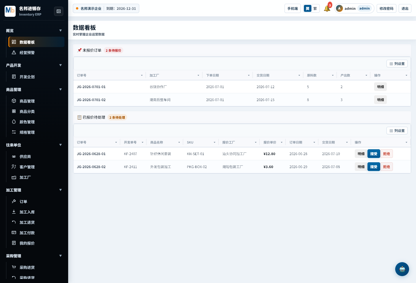 名邦进销存 ERP 数据看板界面截图